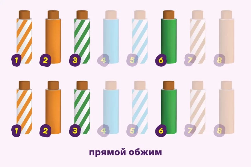 Схема прямого обжима по стандарту T568B 4 жилы